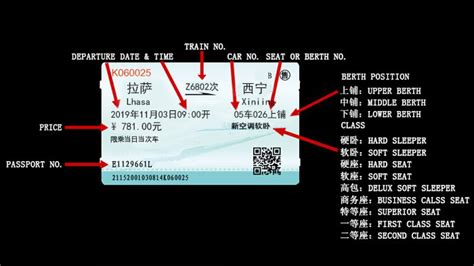 西藏火車多少錢：其實，車票價格不僅受運輸距離、時間等因素影響，還與當前市場需求及運營成本有關。